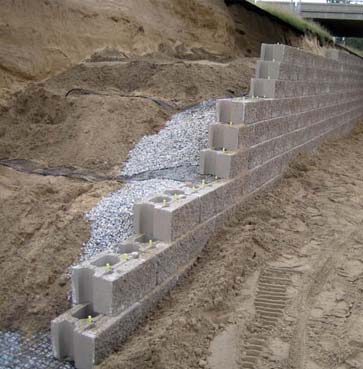 Wall Backfill